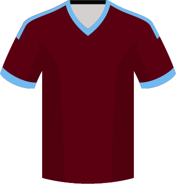 West Ham United tickets – Voetbalticketsonline